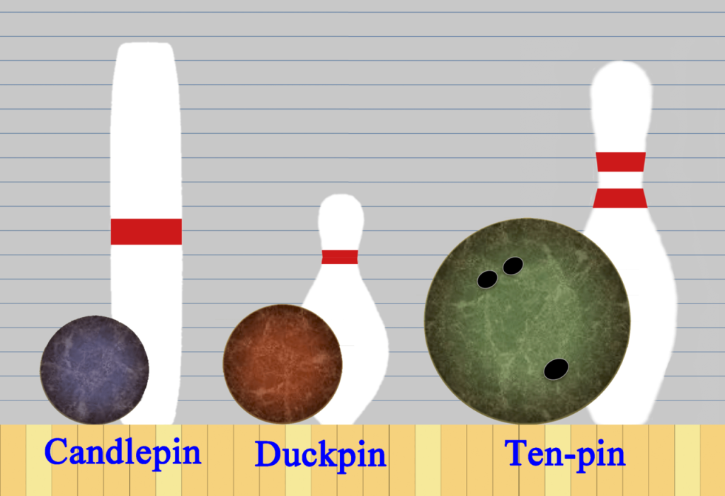 different types of bowling